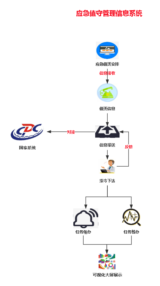 1696673927704038596.png 圖片1-3.png